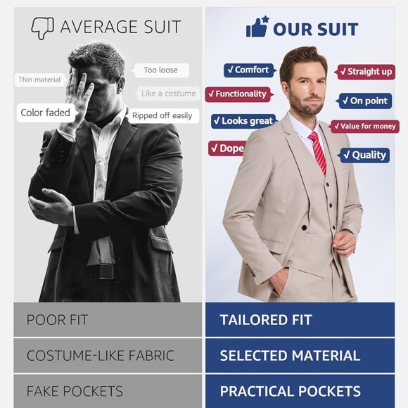 Tailored Men's 3 Piece Suit - One Button Jacket, Vest, Pants & Complimentary Tie - Picture 4 of 7